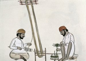 Silkeruller, ca. 1890 (wc på papir)